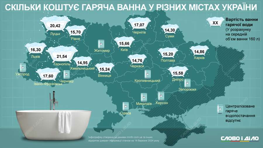 Недешевий Луцьк: скільки платять за гарячу ванну в різних містах України (інфографіка)