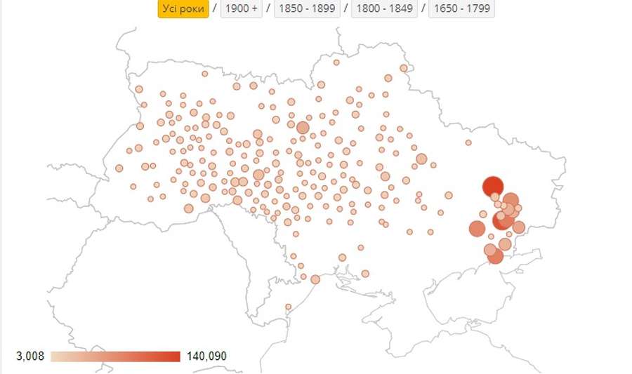 Сайт, де українці можуть знайти своїх предків, запрацював 