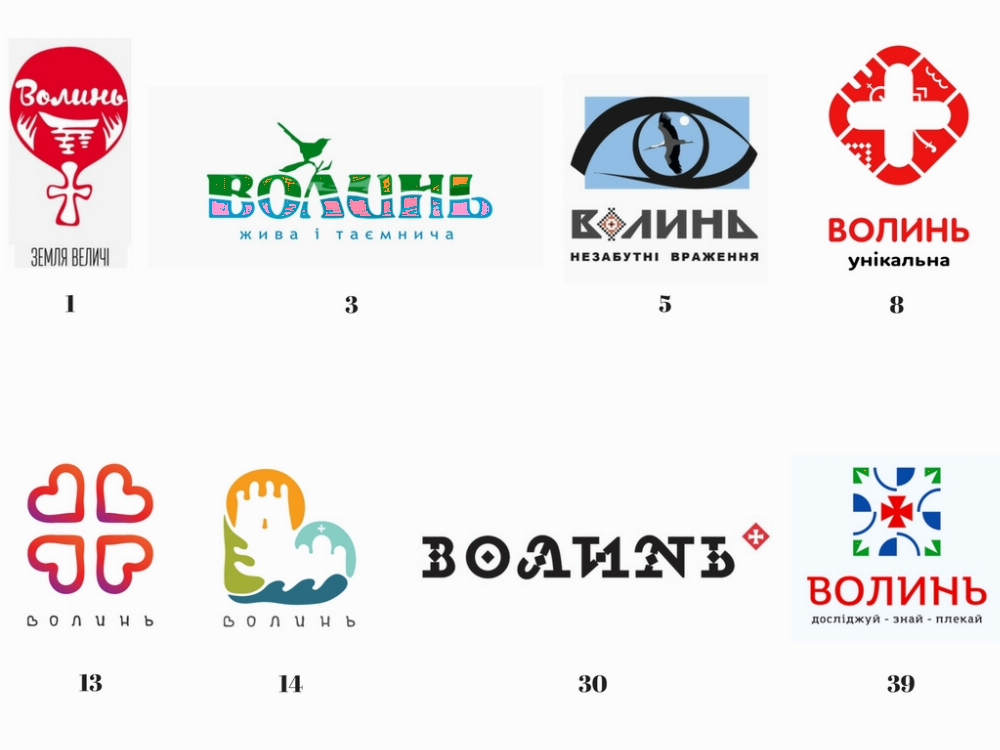 Луцький маркетолог критикує розробку туристичного логотипу Волині