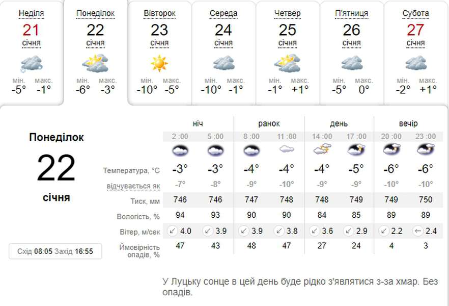 Зима повертається: погода в Луцьку на понеділок, 22 січня