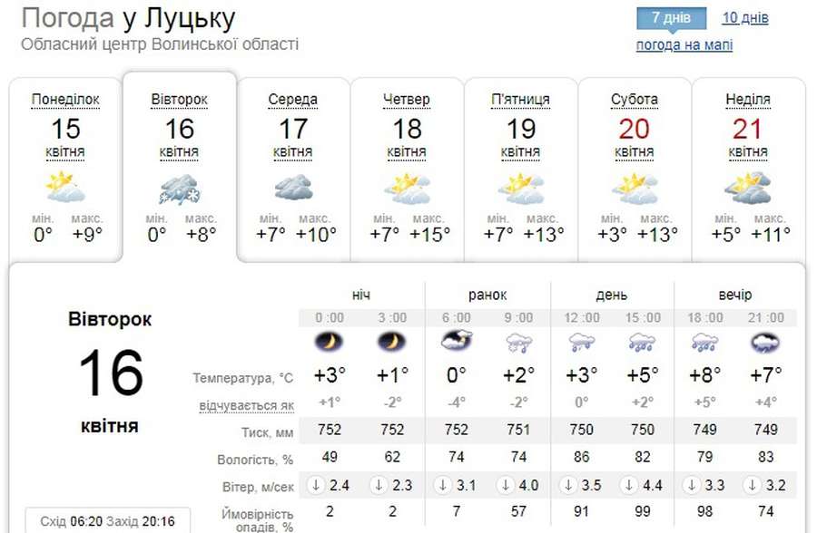 Холод та опади: погода у Луцьку на вівторок, 16 квітня