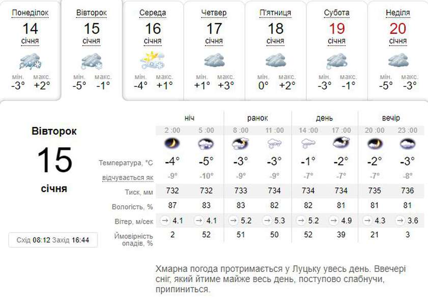Вітряно і морозно: погода в Луцьку на вівторок, 15 січня