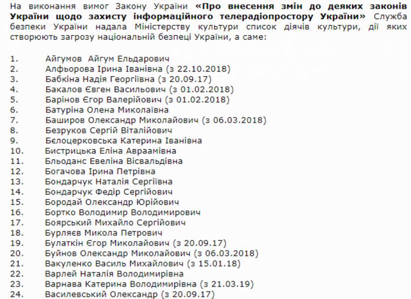 Катерина Варнава потрапила в «чорний список» України