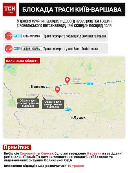Блокада траси на Волині: активісти збираються йти на Київ (інфографіка)