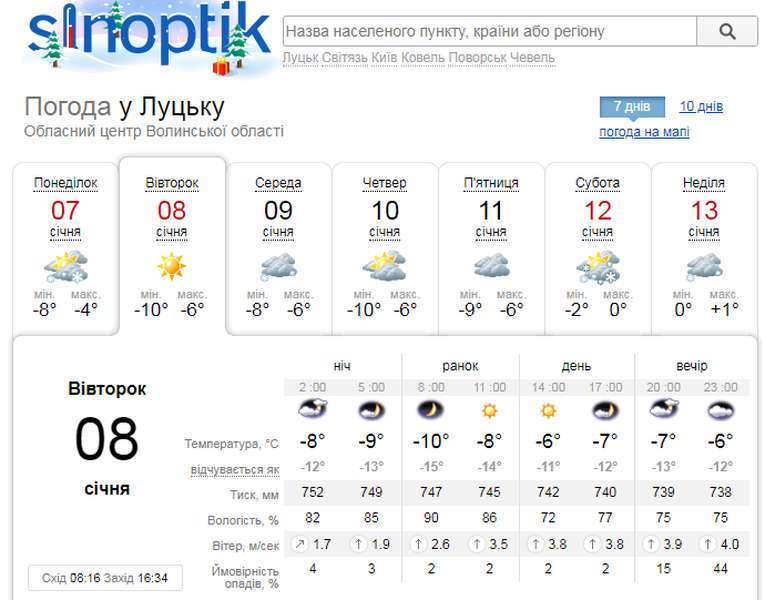 Мороз та сонце: погода у Луцьку на вівторок, 8 січня