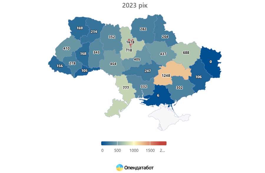 В Україні в 2023 році все частіше розлучаються: яка ситуація на Волині