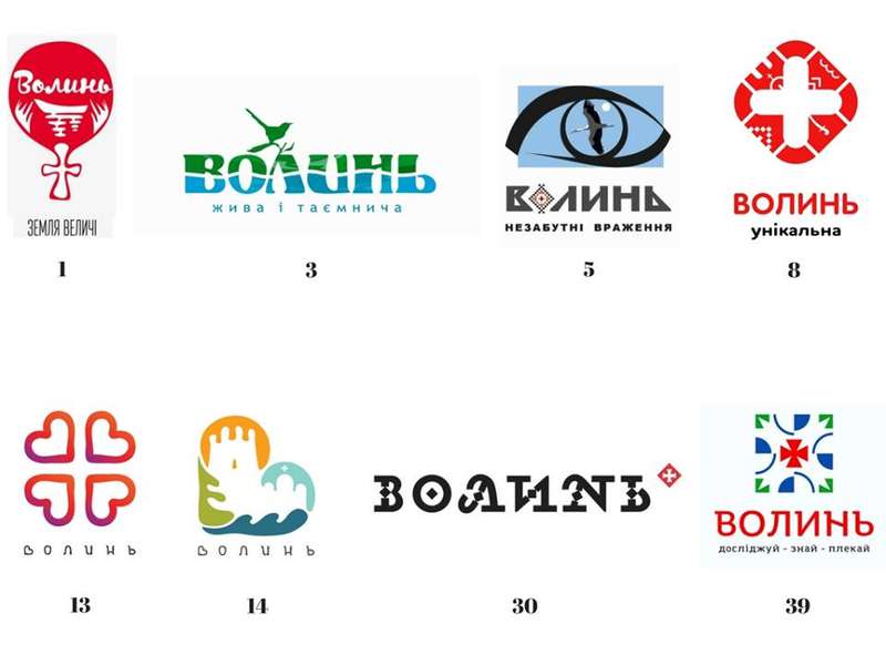 Туристичний логотип Волинської області: який є і буде? (фото)