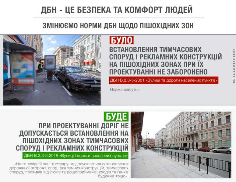 В Україні з тротуарів заберуть кіоски і білборди 