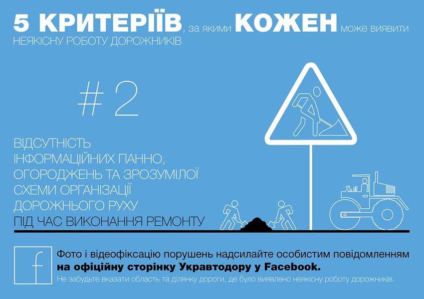 Українців просять інформувати про неякісну роботу дорожників: є 5 критеріїв 