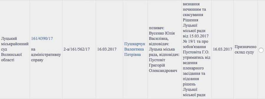 Вусенко подала до суду на рішення Луцькради  
