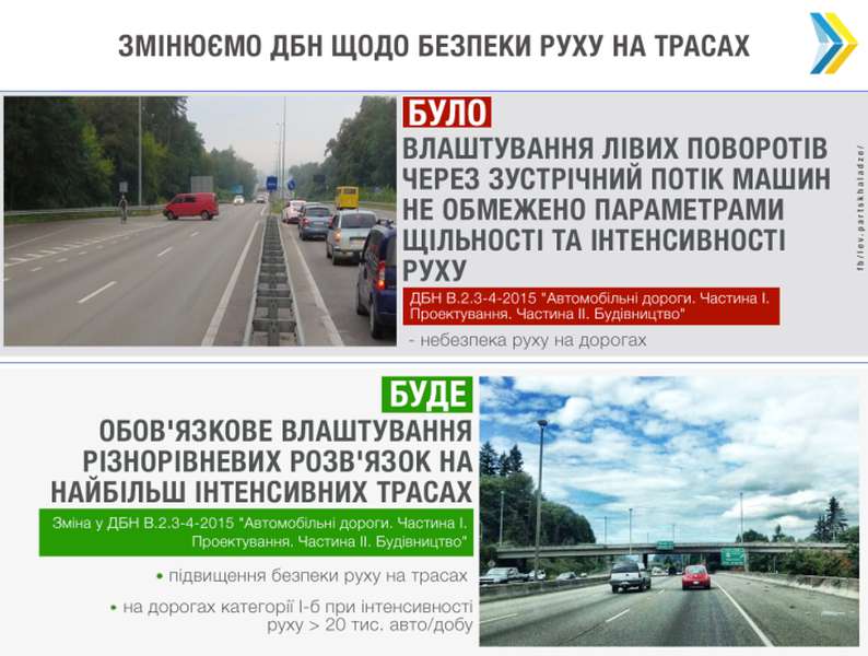 В Україні хочуть позбутися лівих поворотів на швидкісних трасах