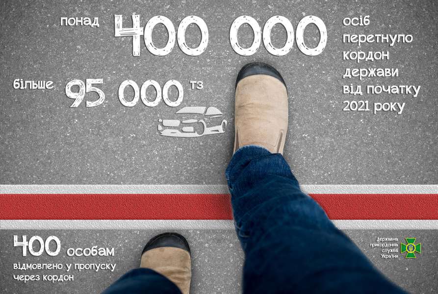 За 10 днів січня український кордон перетнули понад 400 тисяч осіб