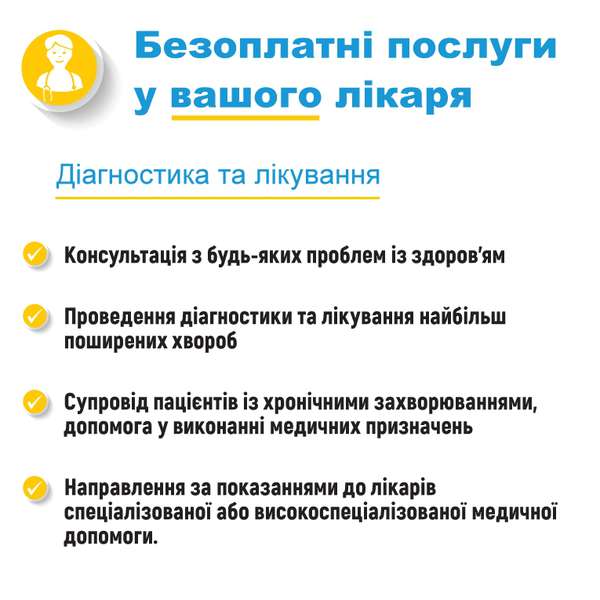 Лікування по-новому: які послуги безплатно отримуватимуть українці 