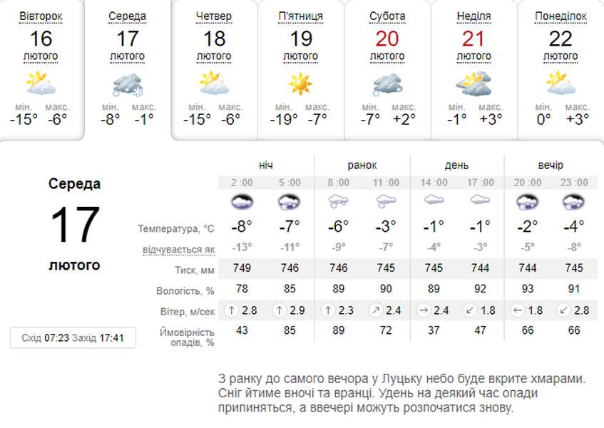 Знов натрусить снігу: погода в Луцьку на середу, 17 лютого