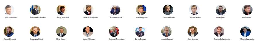 Теорія брехні: рейтинг популістів і брехунів в українській політиці