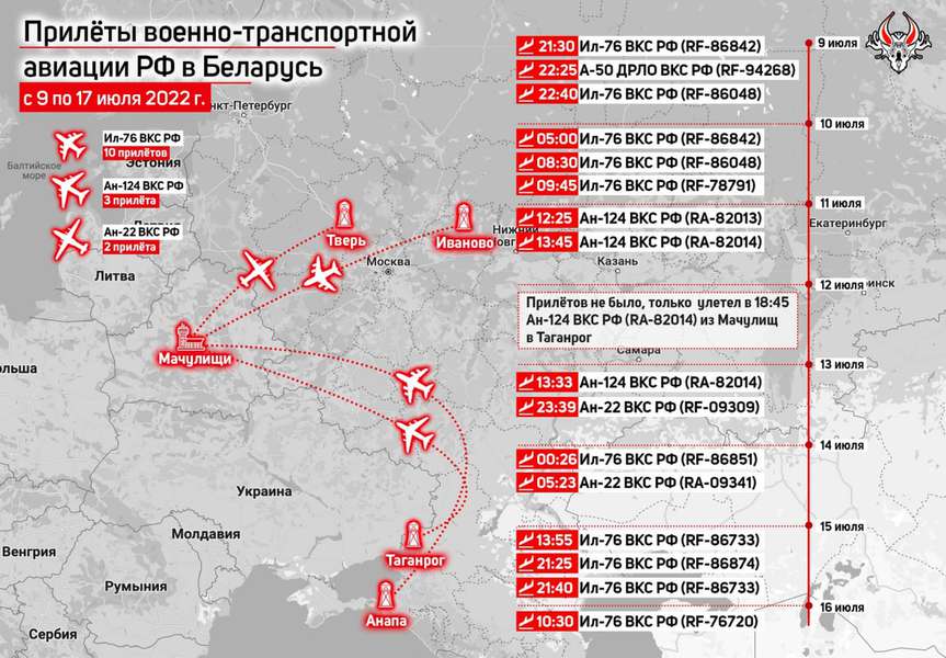 За останній тиждень до білорусі прилітало більше 15 військово-транспортних літаків рф