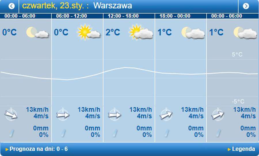 Вітер і холод: погода в Луцьку на четвер, 23 січня