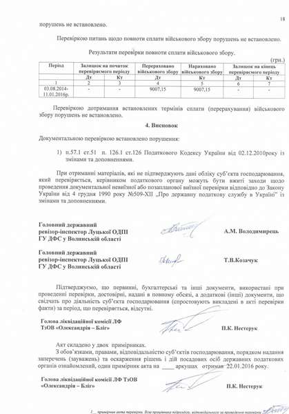 Луцький підприємець й депутат спростовує причетність своєї колишньої фірми до торгівлі фальсифікатом