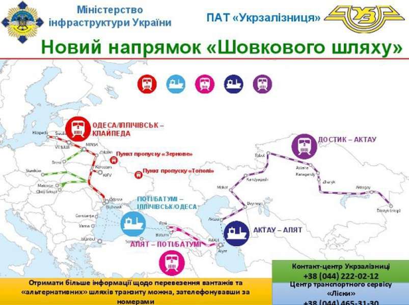 Україна знайшла «Шовковий шлях» в обхід Росії