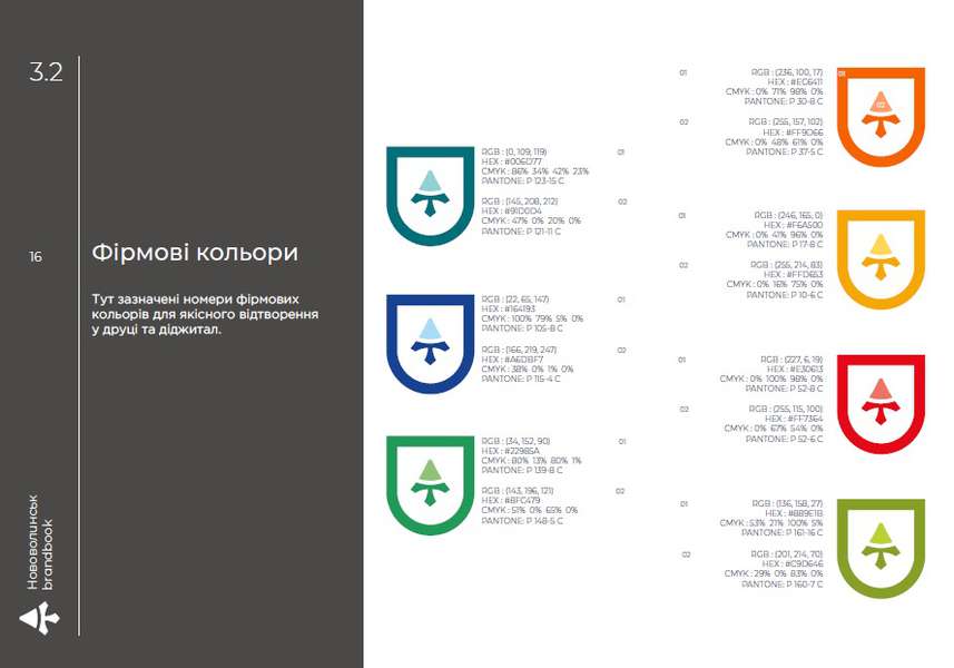 Нововолинськ отримав власні логотип і слоган (фото)