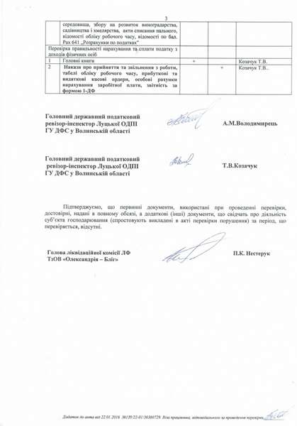 Луцький підприємець й депутат спростовує причетність своєї колишньої фірми до торгівлі фальсифікатом