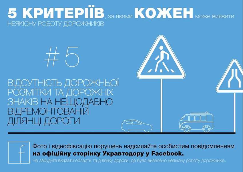 Українців просять інформувати про неякісну роботу дорожників: є 5 критеріїв 