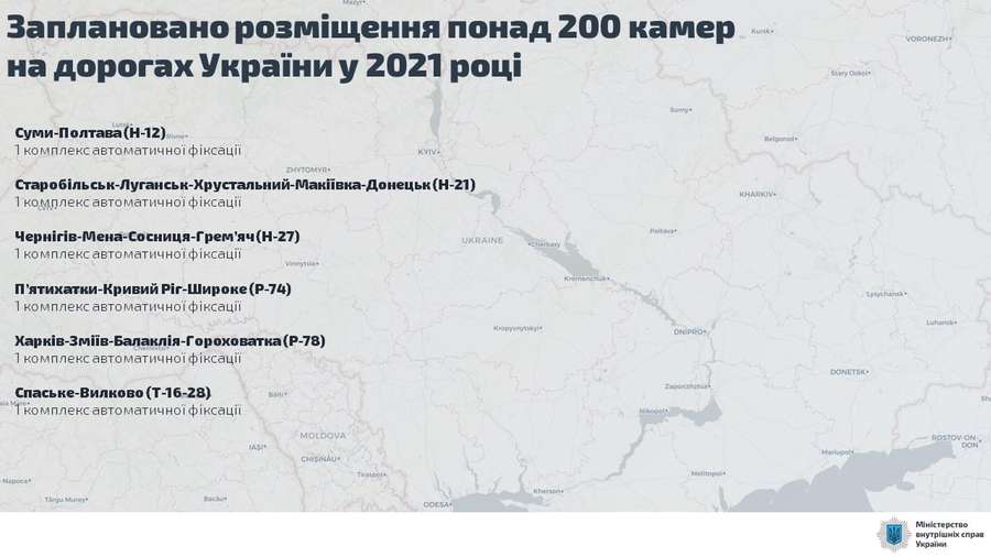 На дорогах України встановлять 220 камер автофіксації, на Волині – 5