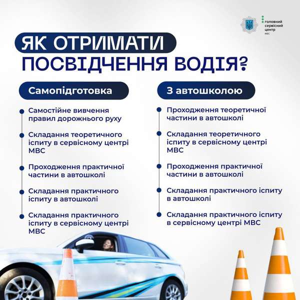 В Україні тепер теоретичний іспит з водіння можна складати без обовʼязкового навчання в автошколі