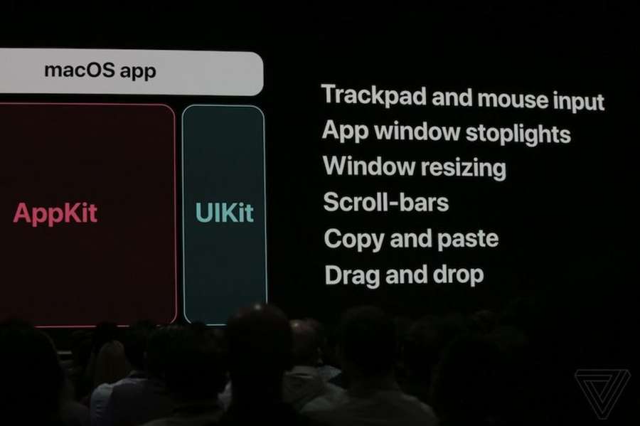 Apple презентувала нові версії iOS та macOS 