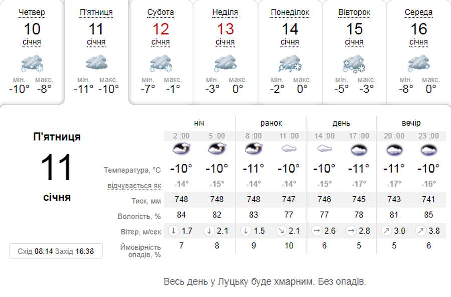 Мороз дужчає: погода в Луцьку на п'ятницю, 11 січня
