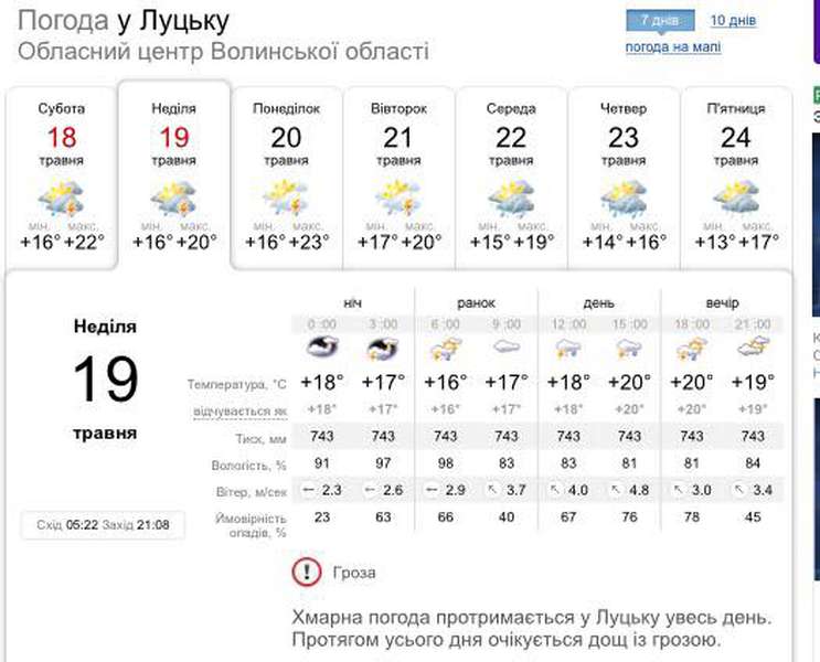 Дощ не припиниться: погода у Луцьку на неділю, 19 травня