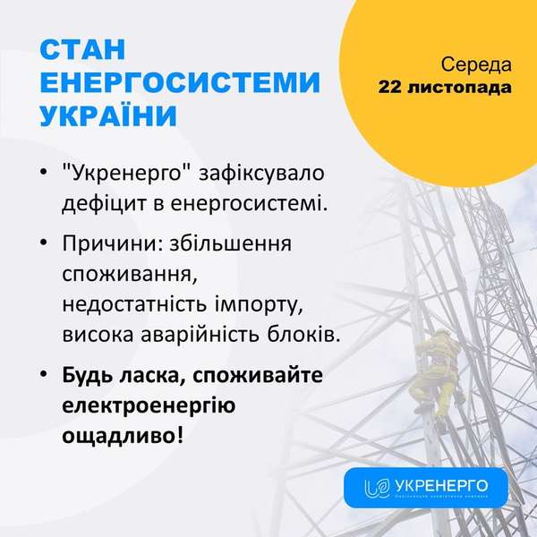 В енергосистемі України зафіксували дефіцит електроенергії: причини
