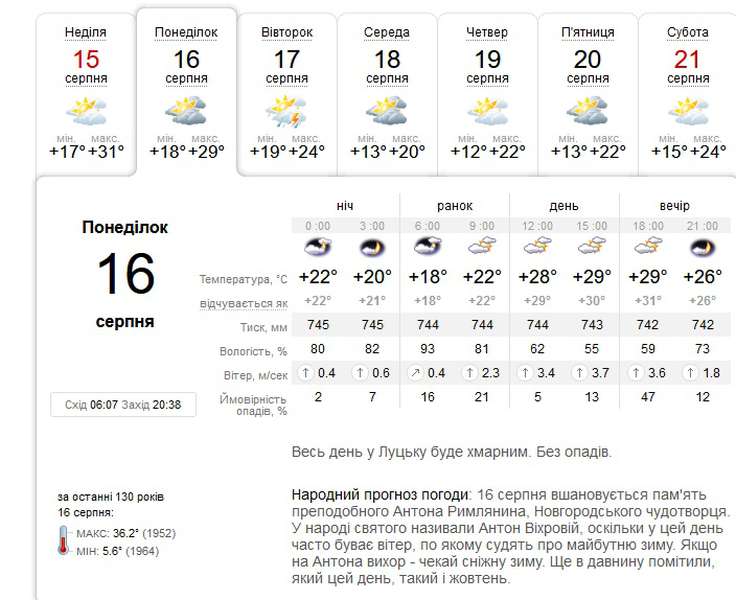 Хмарно, без опадів: прогноз погоди у Луцьку на понеділок, 16 серпня