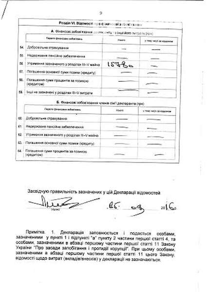 Зразок підпису Олександра Башкаленка
