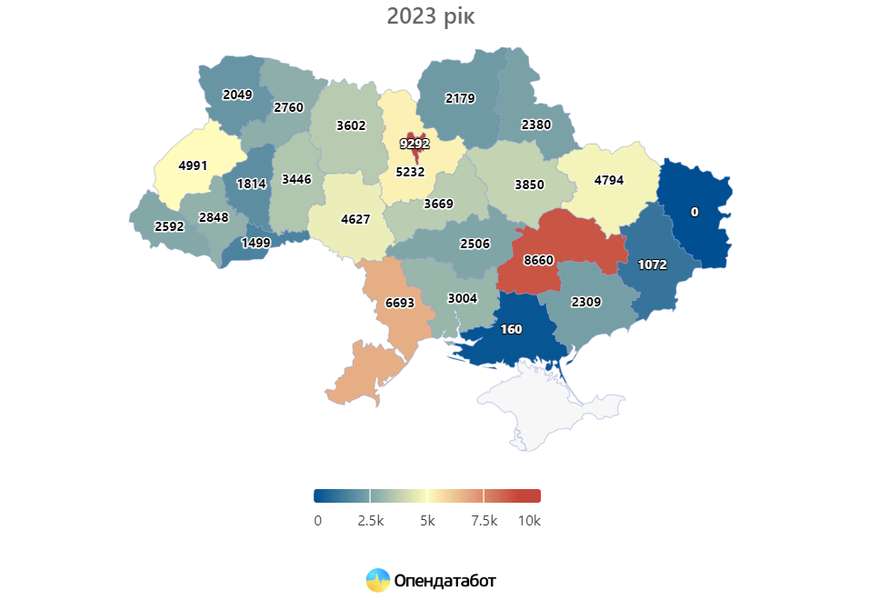 В Україні в 2023 році все частіше розлучаються: яка ситуація на Волині