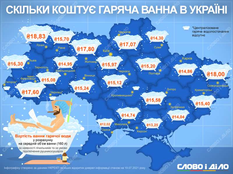 Луцьк очолив рейтинг найдорожчих гарячих ванн (інфографіка)