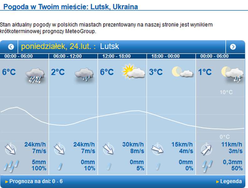 Шалений вітер: погода у Луцьку в понеділок, 24 лютого