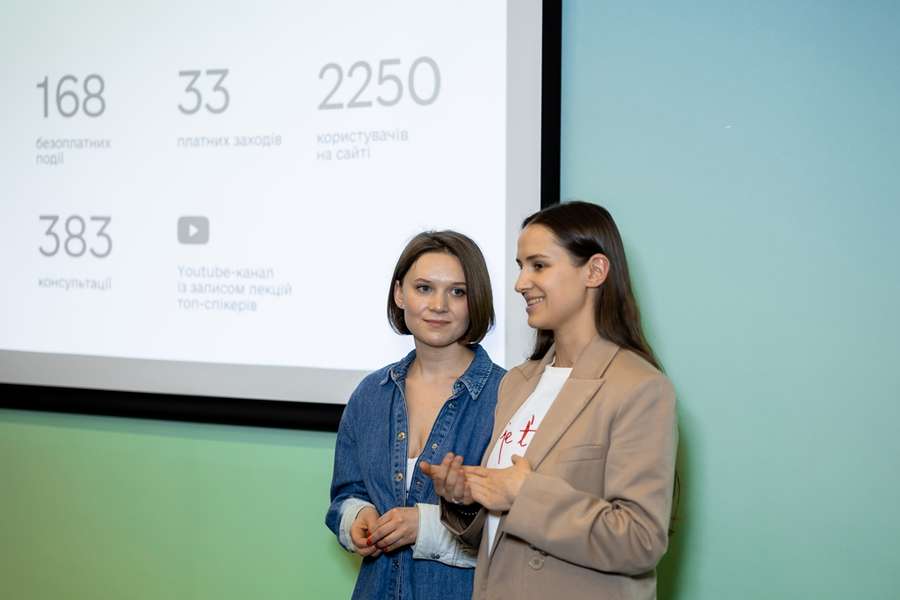 Неймовірні результати і нова команда: центру Дія.Бізнес у Луцьку – 1 рік (фоторепортаж)