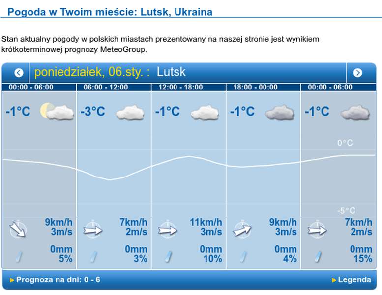 Невеликий мороз і без опадів: погода в Луцьку на 6 січня, понеділок