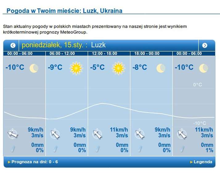 Мороз і сонце: погода в Луцьку на понеділок, 15 січня