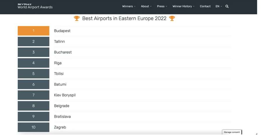 «Бориспіль» увійшов у десятку найкращих аеропортів Східної Європи