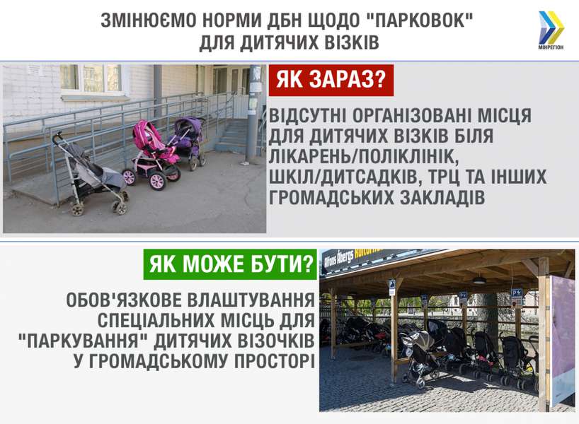 В Україні хочуть зробити обов'язковими «парковки» для дитячих візочків