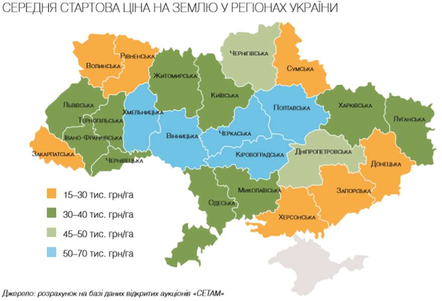 На Волині – найдешевше: назвали стартову ціну землі в Україні