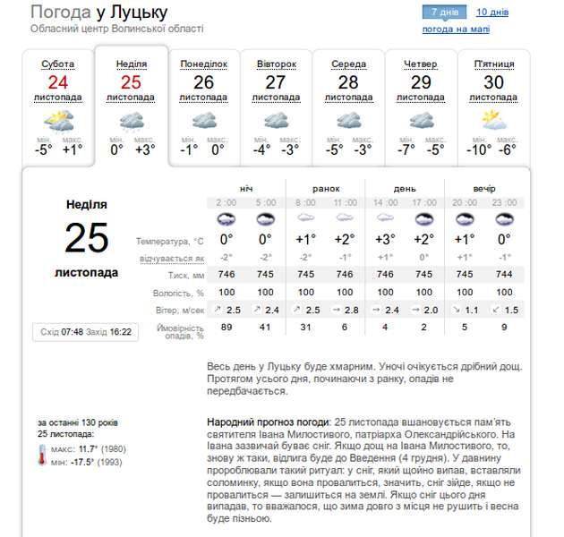 Сонний хмарний день: погода у Луцьку в неділю, 25 листопада