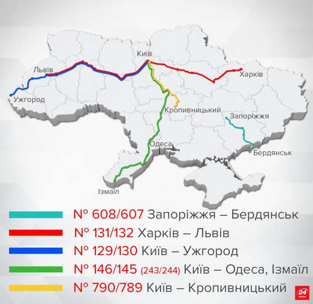 Нові маршрути «Укрзалізниці»: карта 
