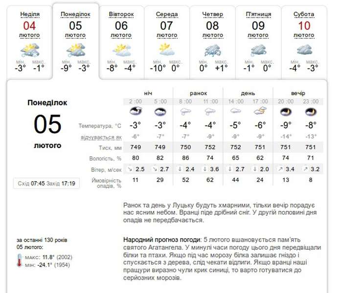 Ударить морозець: прогноз погоди у Луцьку на понеділок, 5 лютого