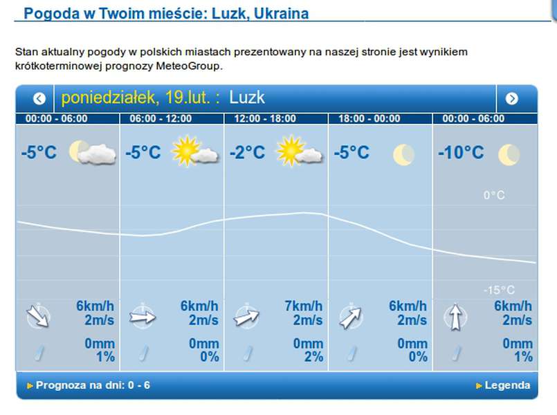 Знову морози: прогноз погоди у Луцьку на понеділок, 19 лютого