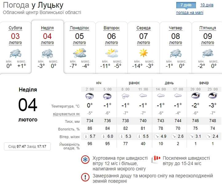 Сніжитиме: погода у Луцьку на неділю, 4 лютого