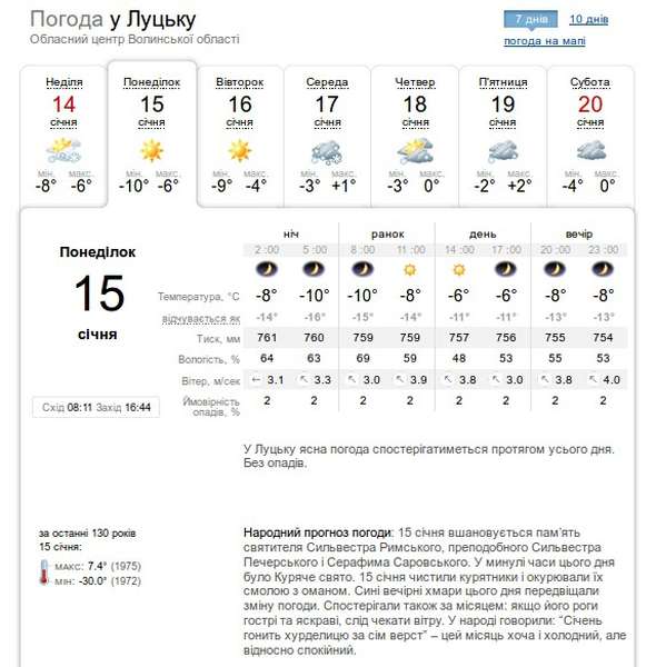 Мороз і сонце: погода в Луцьку на понеділок, 15 січня