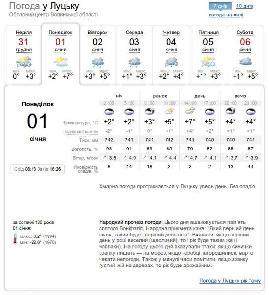 У новий рік тепло і без опадів: погода в Луцьку, у понеділок, 1 січня